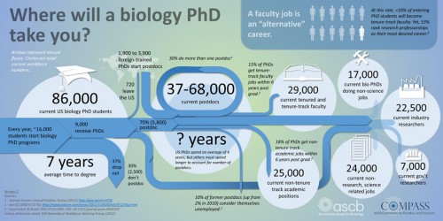 workforce-infographic-small