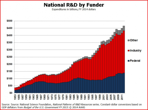 NODEfundingfig1