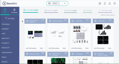 A New (and open-access!) Antibody Search Platform: BenchSci - the Node