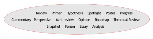 introduction for article review example