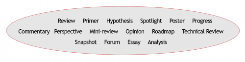 review essay introduction