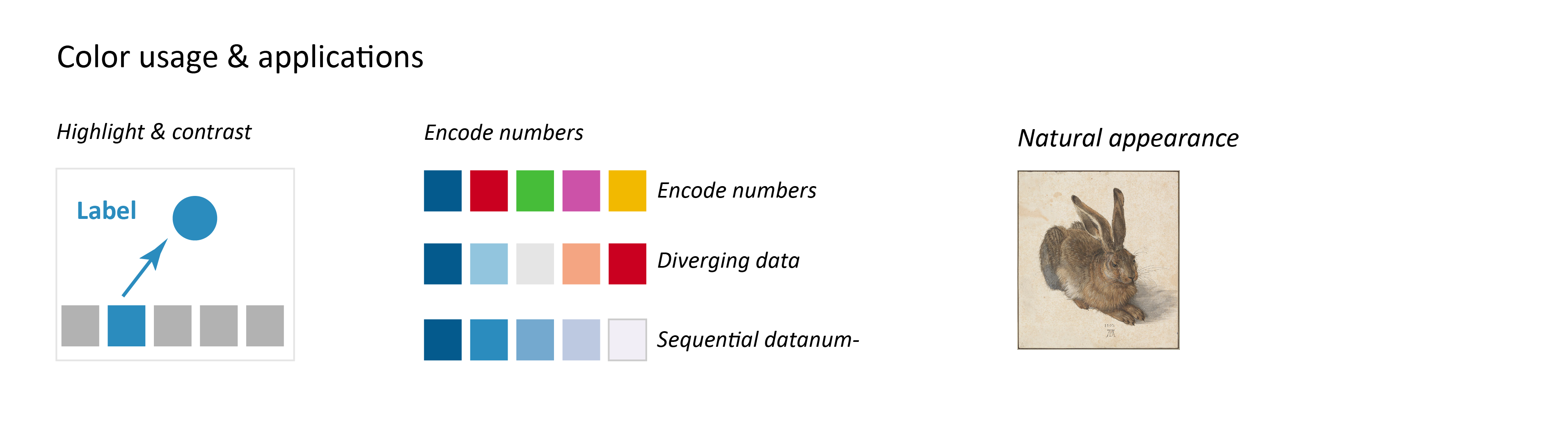 Color usage in Graphical Abstracts