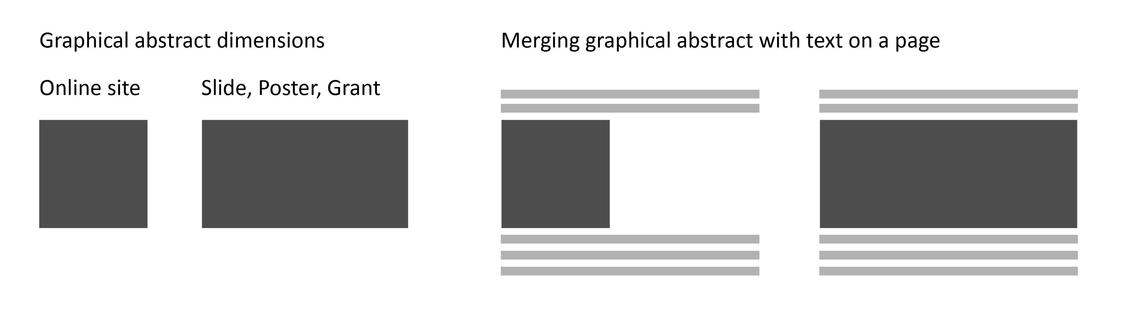 Dimensions for Graphical Abstracts