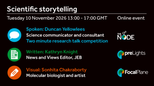 Scientific storytelling
Tuesday 10 November 2026 13:00 – 17:00 GMT Online event
 
Icon of a speech bubble
Spoken: Duncan Yellowlees
Science communicator and consultant
 
Two minute research competition
 
Icon of a paper
Written: Kathryn Knight
News and View Editor, JEB
 
Icon of a pencil
Visual: Sonhita Chakraborty
Molecular biologist and artist
 
Logos of the Node, preLights and FocalPlane